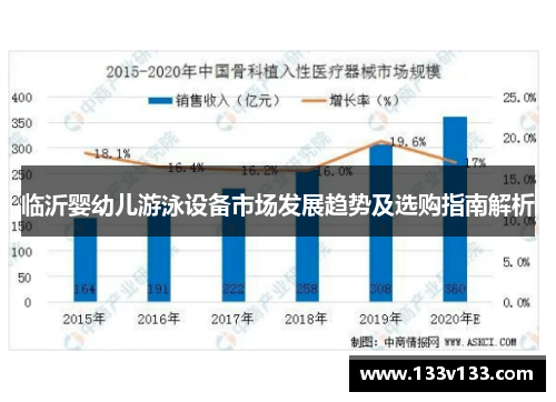 临沂婴幼儿游泳设备市场发展趋势及选购指南解析