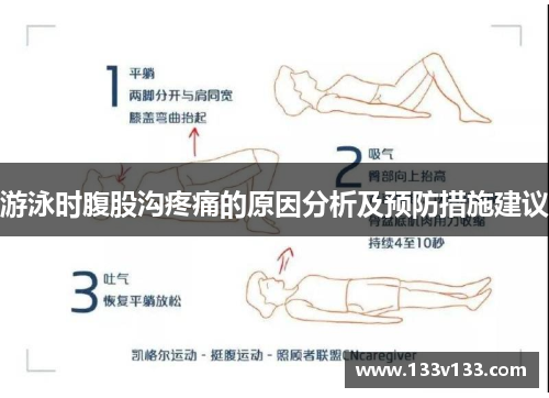 游泳时腹股沟疼痛的原因分析及预防措施建议